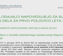 Delodajalci napovedali 0,5% rast zaposlenosti