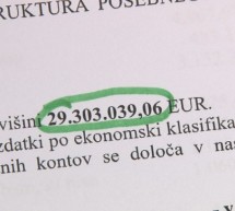 Višina proračuna višja za 1,5 MIO evrov