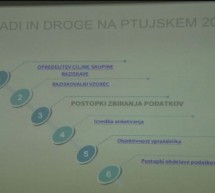 Predstavitev rezultatov raziskave Mladi in droge na Ptuju