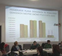 Rebalans proračuna nižji za 1,6 MIO evrov