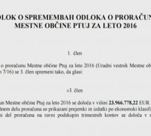 Rebalans v višini 23.9 MIO evrov