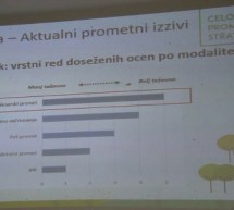 SPVCP MO Ptuj podal pobude na Celostno prometno strategijo