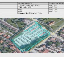 Prodaja nepremičnin na Potrčevi na javni dražbi