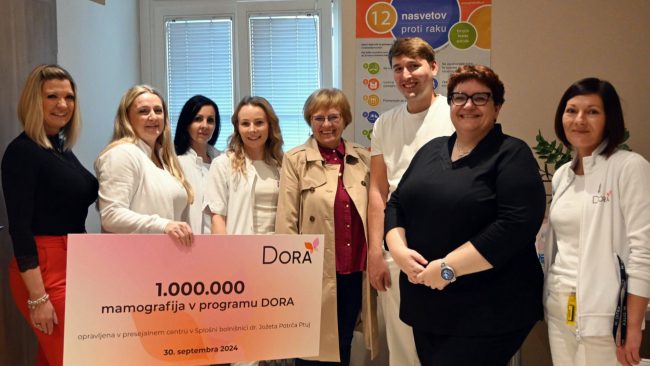 V programu DORA opravljena 1.000.000 mamografija